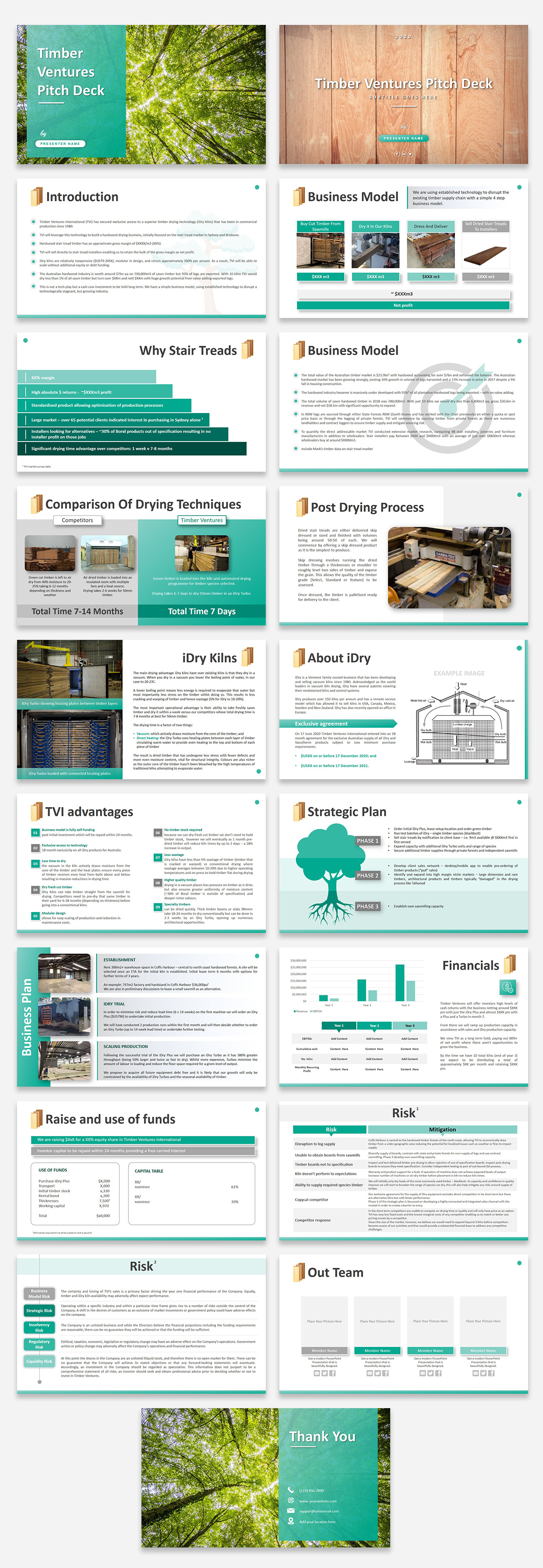 PowerPoint Design by Luvinda for this project | Design #25166639