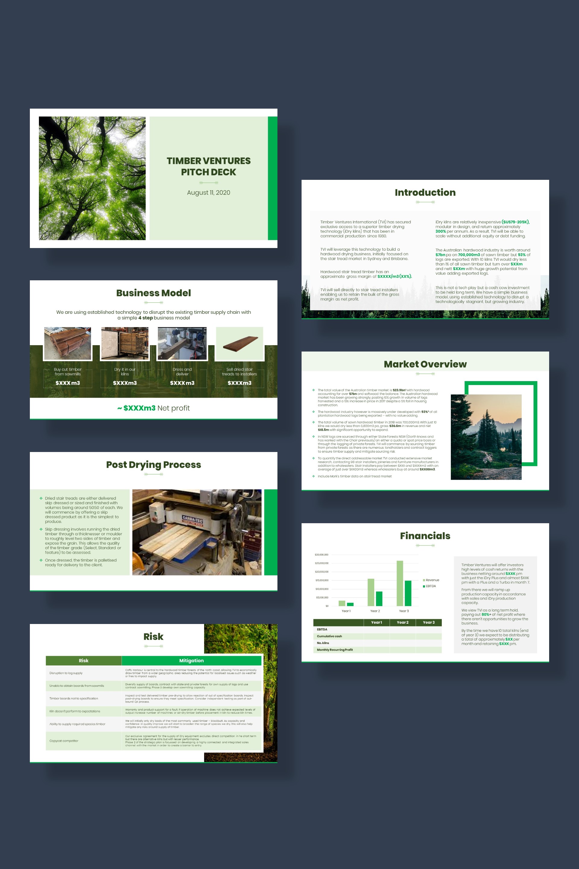 PowerPoint Design by I'm Leo for this project | Design #25172922