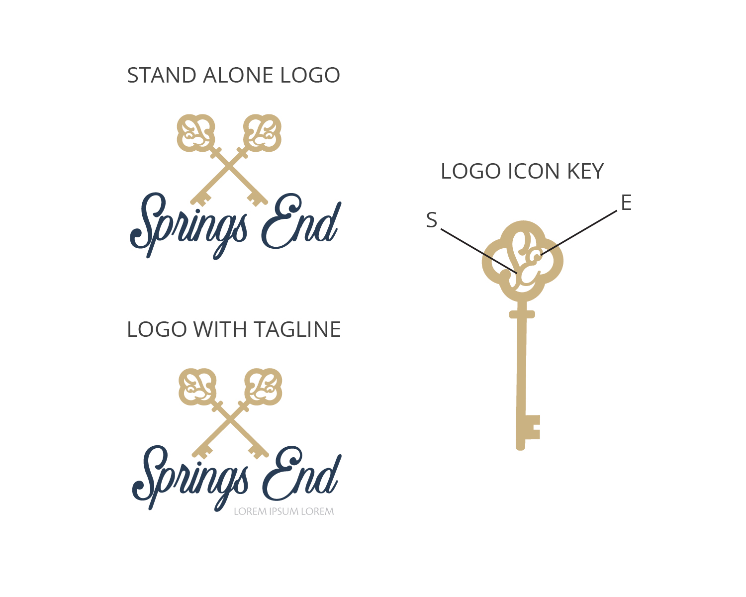 Logo Design by cosmicline for Keighley Co | Design #25164190