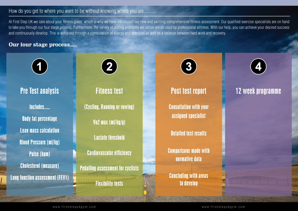 Broschüren-Design von Biswajit für Beanacre Cleaners | Design #728695