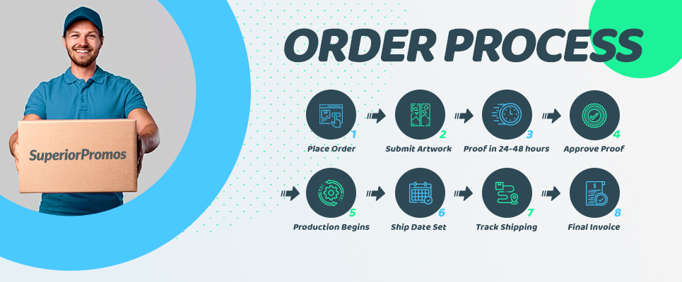 Banner Ad Design by CaJoE Design for Superior Promos | Design: #25485982