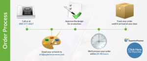 Banner Ad Design by Ardianet