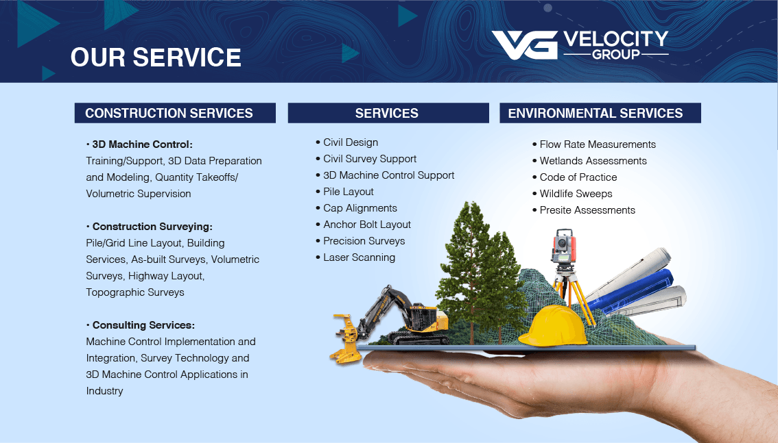 Diseño de Plantilla de Word por Henry Douglas Cruz para Velocity Group | Diseño #25213377