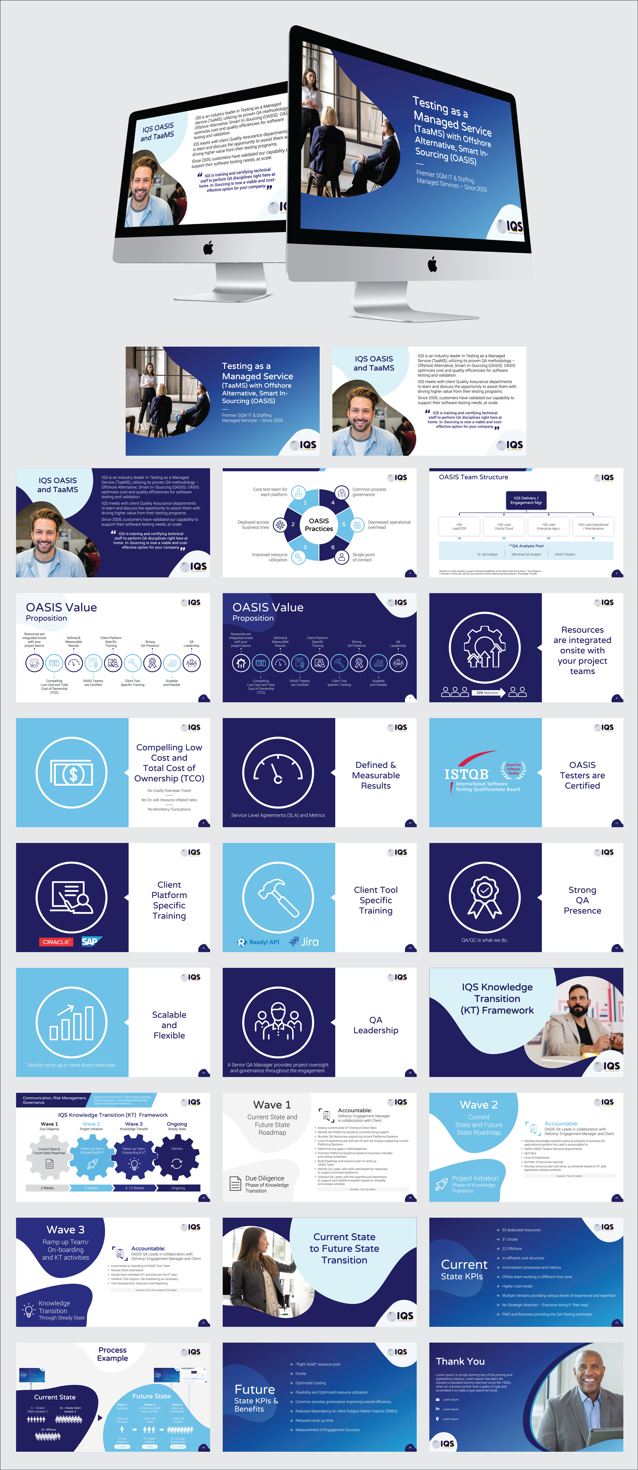 PowerPoint Design by Flatmilter for Cloud City PR | Design: #25202437