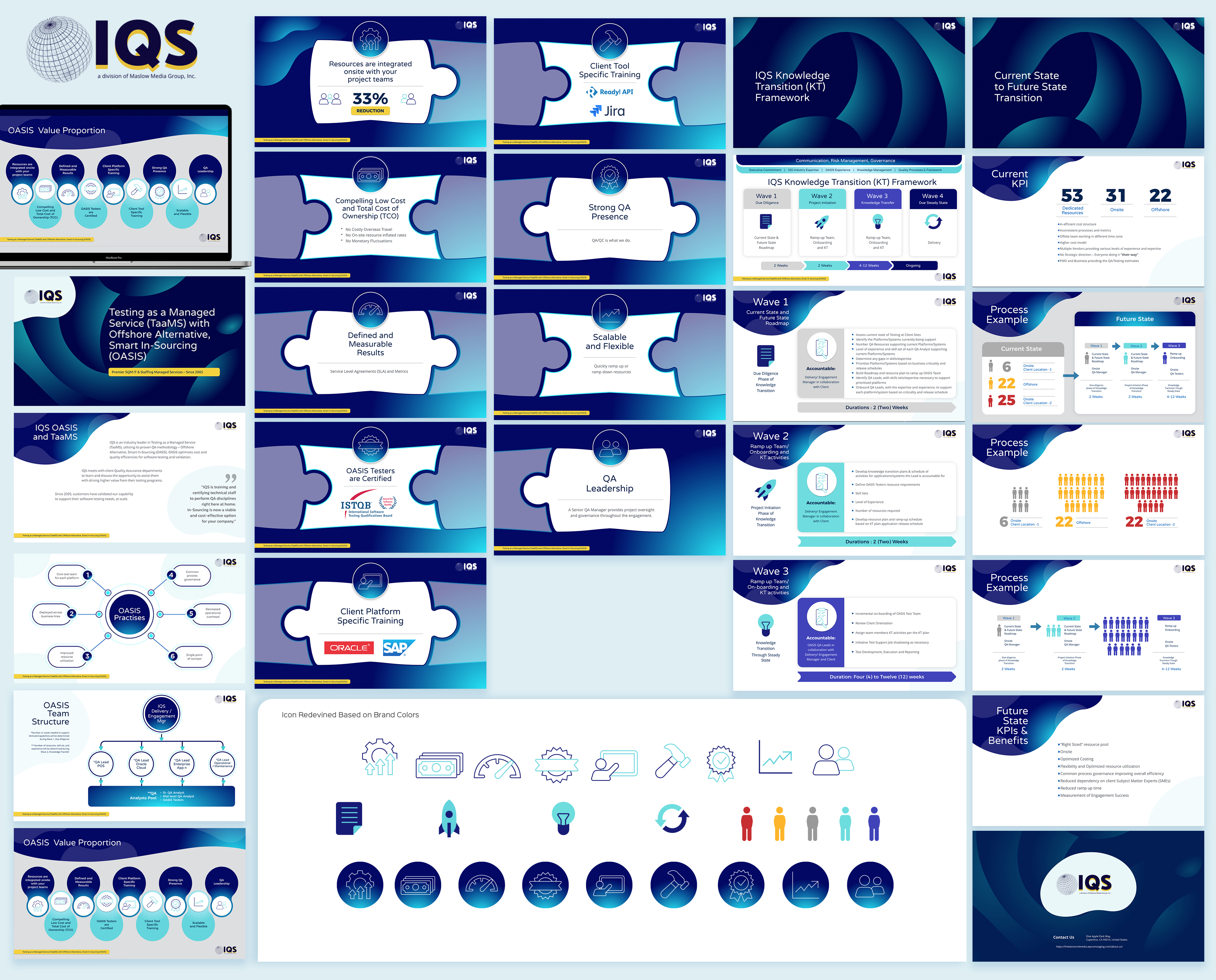 Design de PowerPoint par xBG11x pour Cloud City PR | Design #25204308