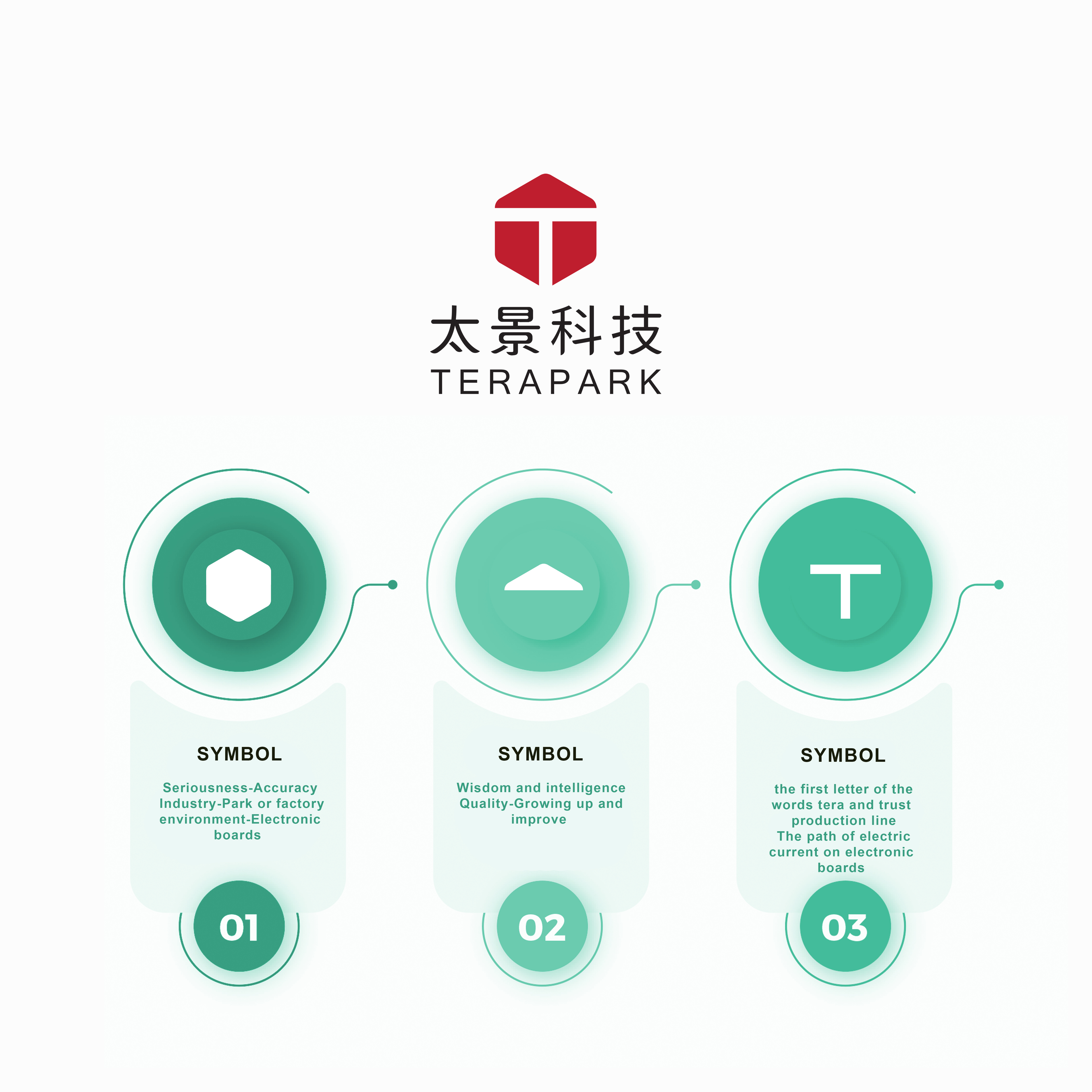 Logo Design by Zedteam designs for this project | Design #25226321