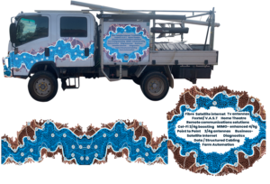 Graphic Design by SAI DESIGNS for this project | Design: #25268170