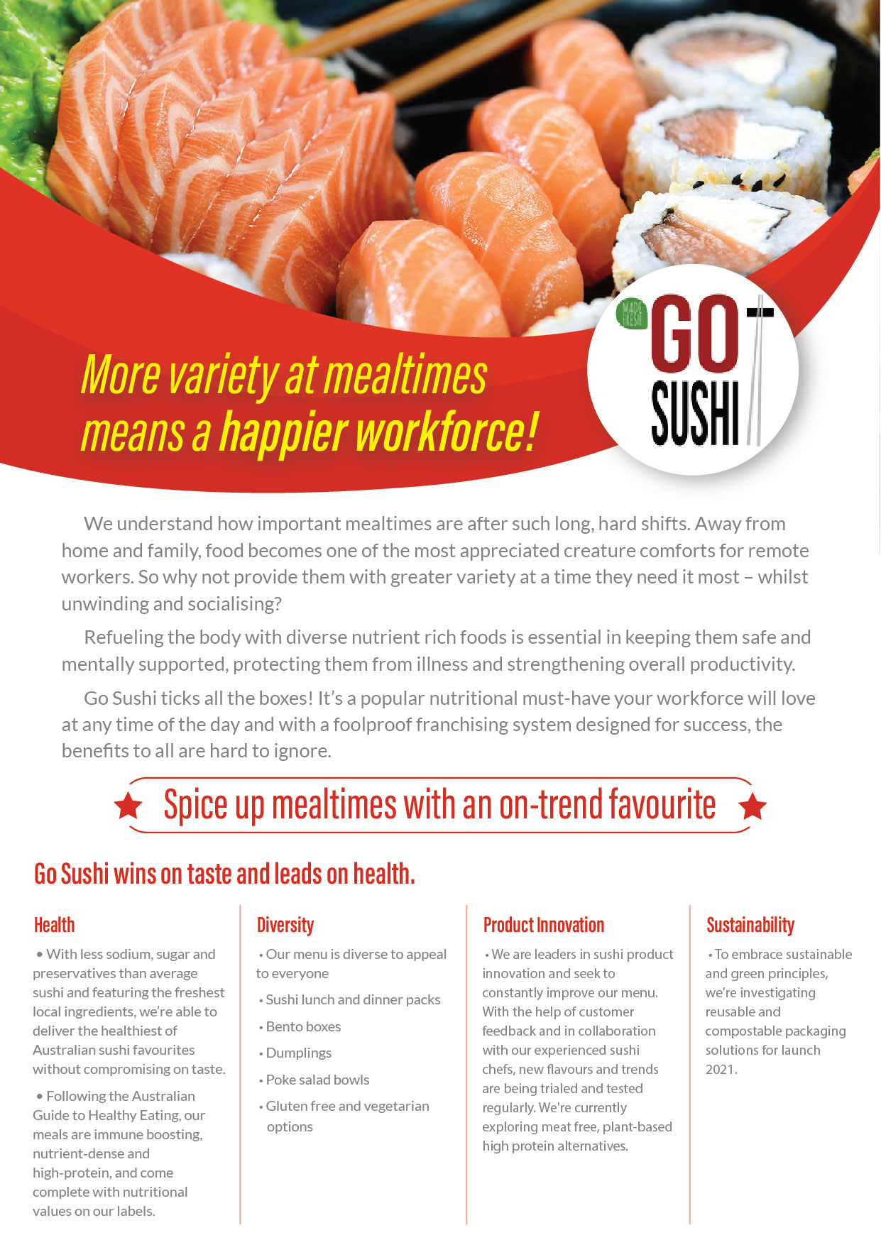 Design de Brochure par Softwareondemand pour ce projet | Design #25237153