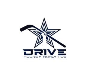 Logo Design by AinebAyoub for Drive Hockey Analytics, Inc. | Design: #25253754