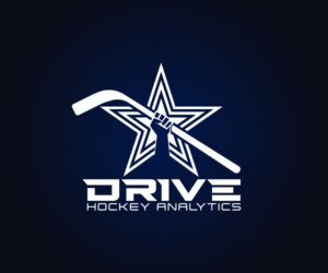 Logo Design by AinebAyoub for Drive Hockey Analytics, Inc. | Design: #25253755