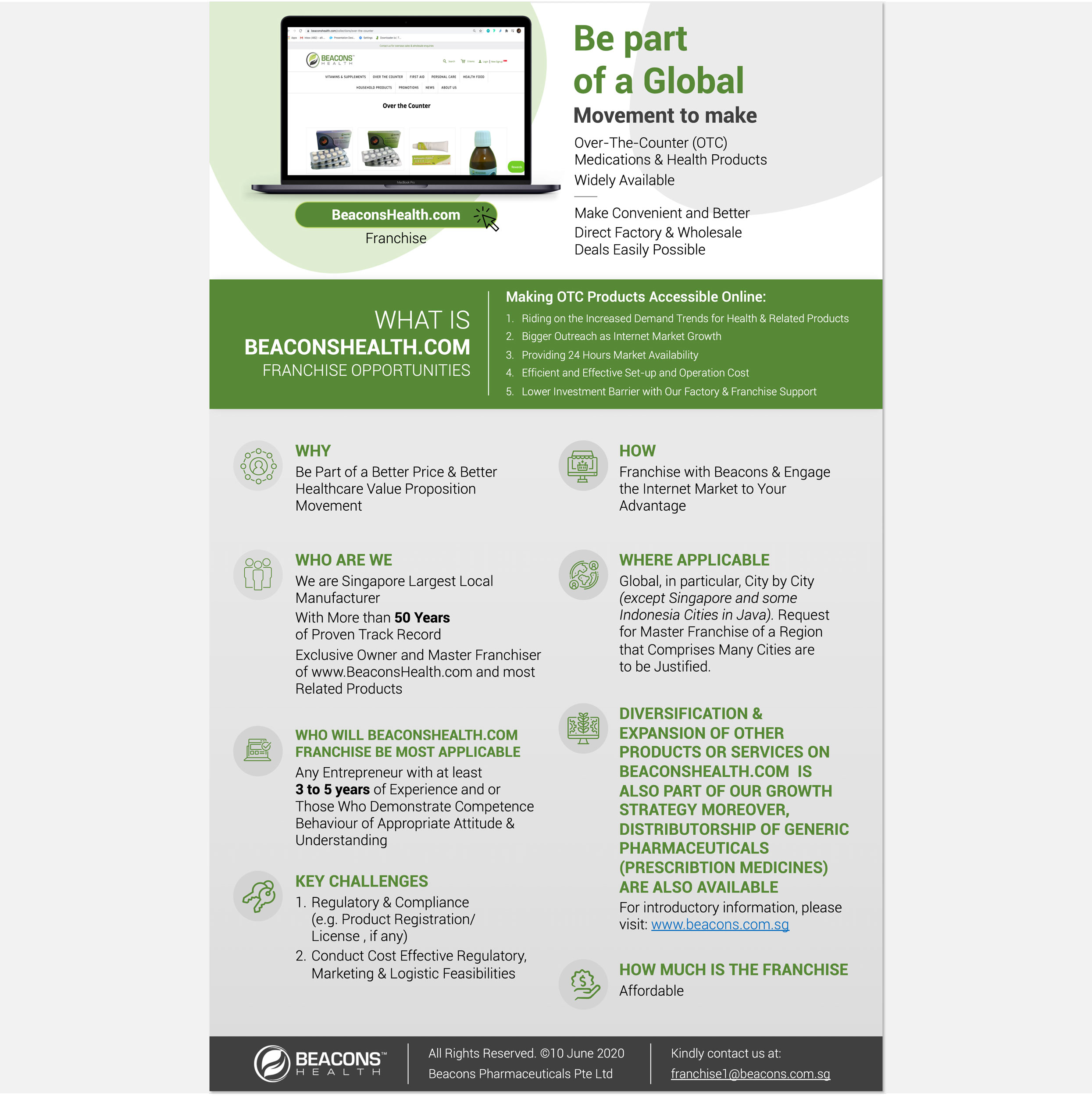 Infographic Design by Flatmilter for this project | Design #25244512