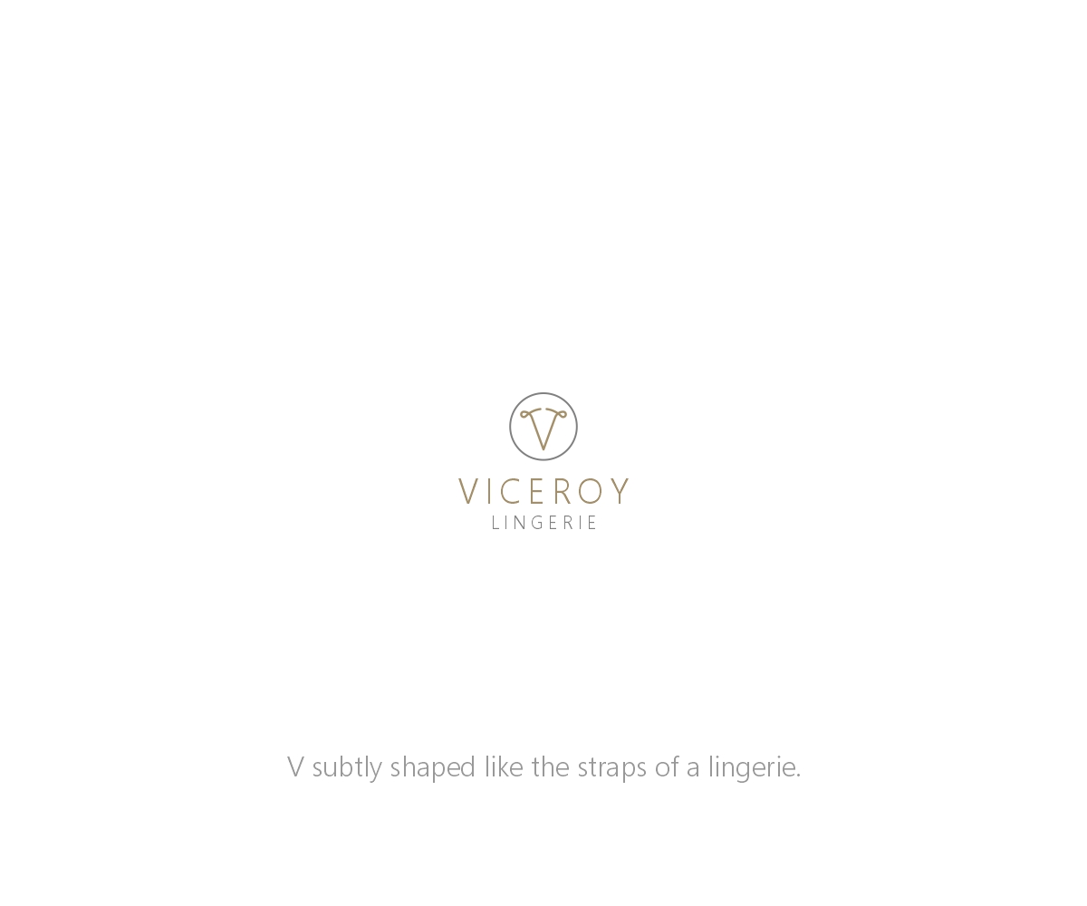 Logo Design by ideartery for this project | Design #25264614
