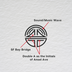 Logo Design by Aryodesigns for this project | Design: #25249754