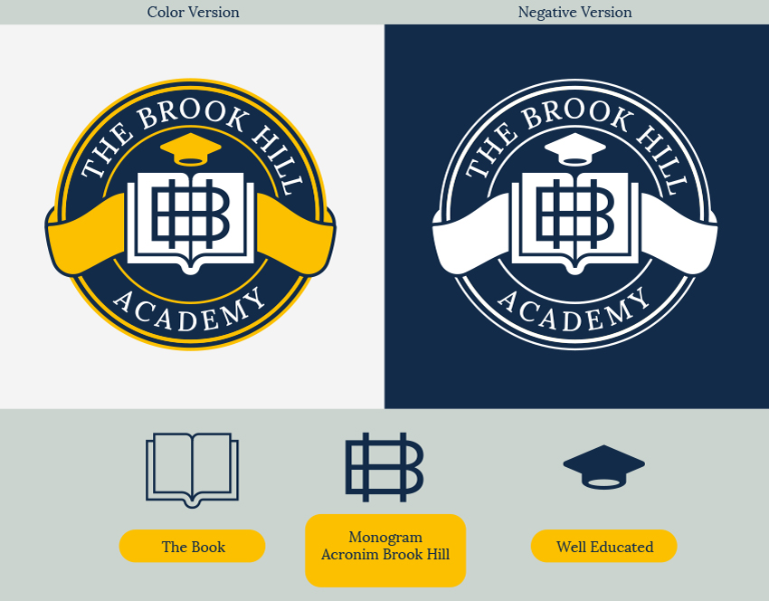 Diseño de Logo por xBG11x para este proyecto | Diseño #25256747