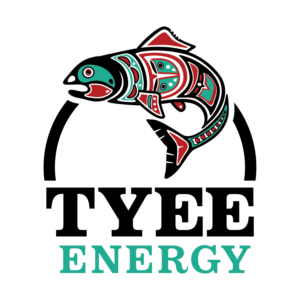 Logo Design by gardner21566 for this project | Design: #25286534