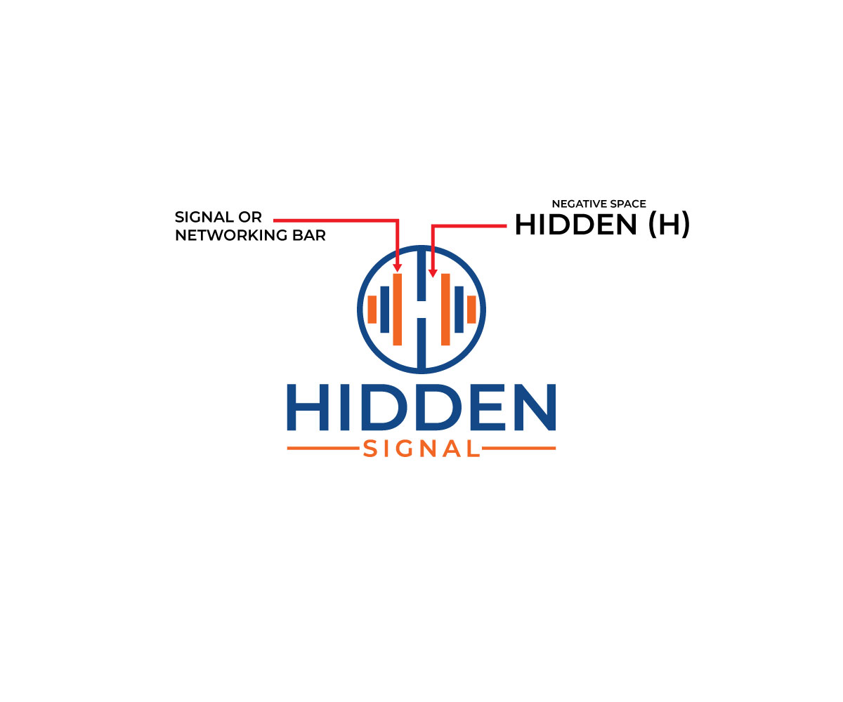 Logo-Design von Ochieng für dieses Projekt | Design #25296004