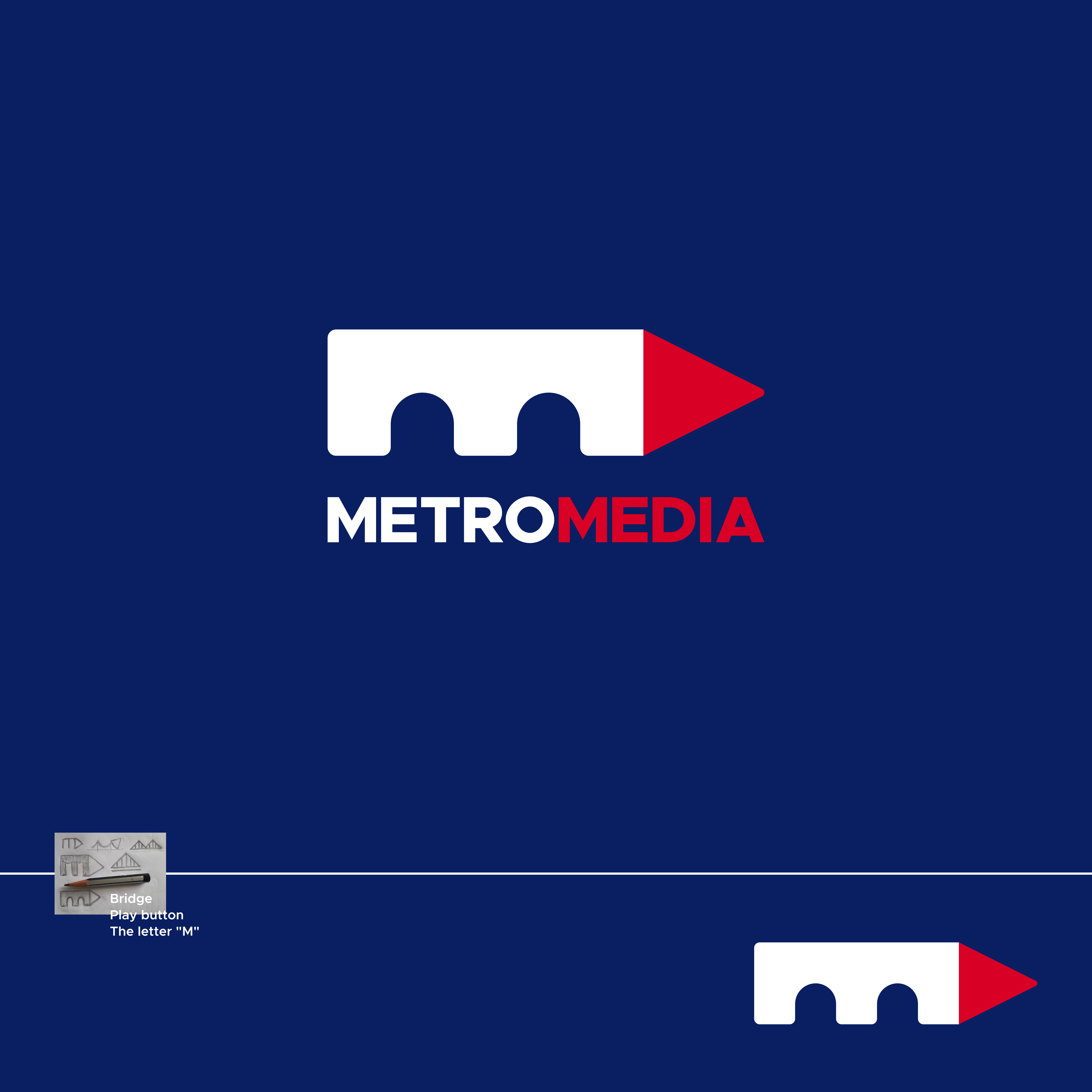 Diseño de Logo por Sunilc para este proyecto | Diseño #25307836