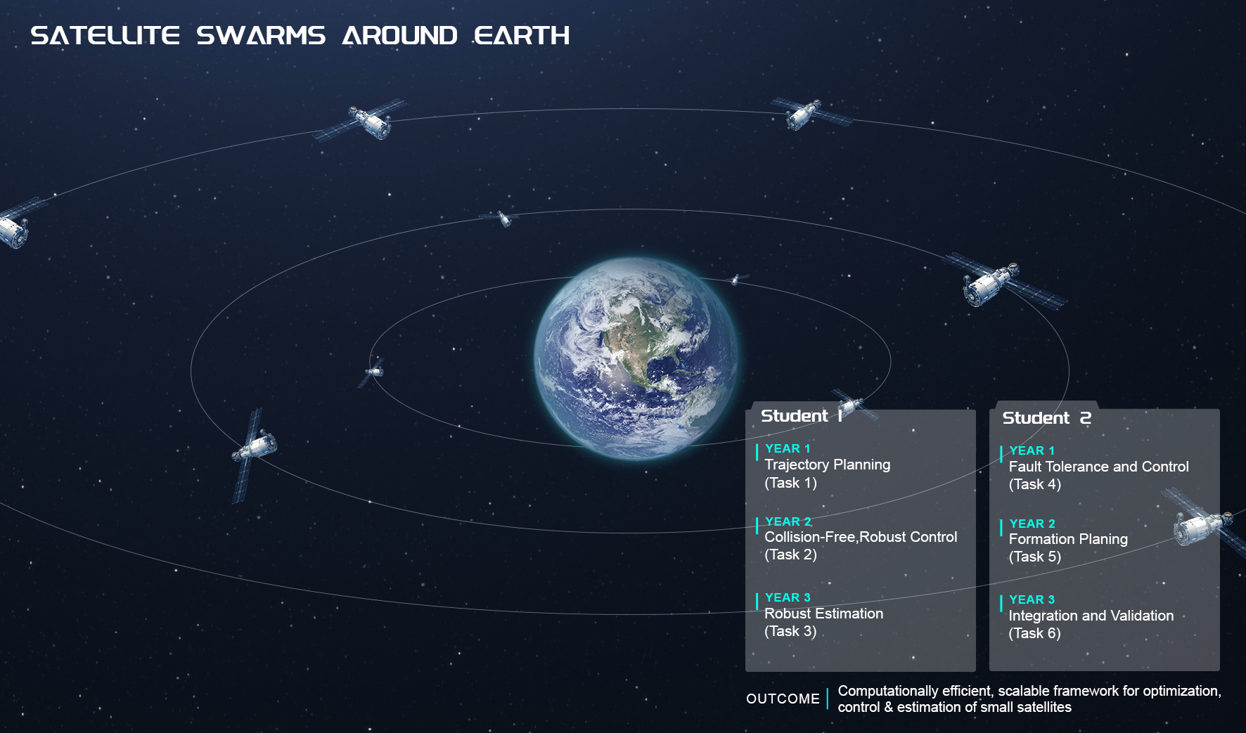 Grafik-Design von yuan_0104 für dieses Projekt | Design #25333259