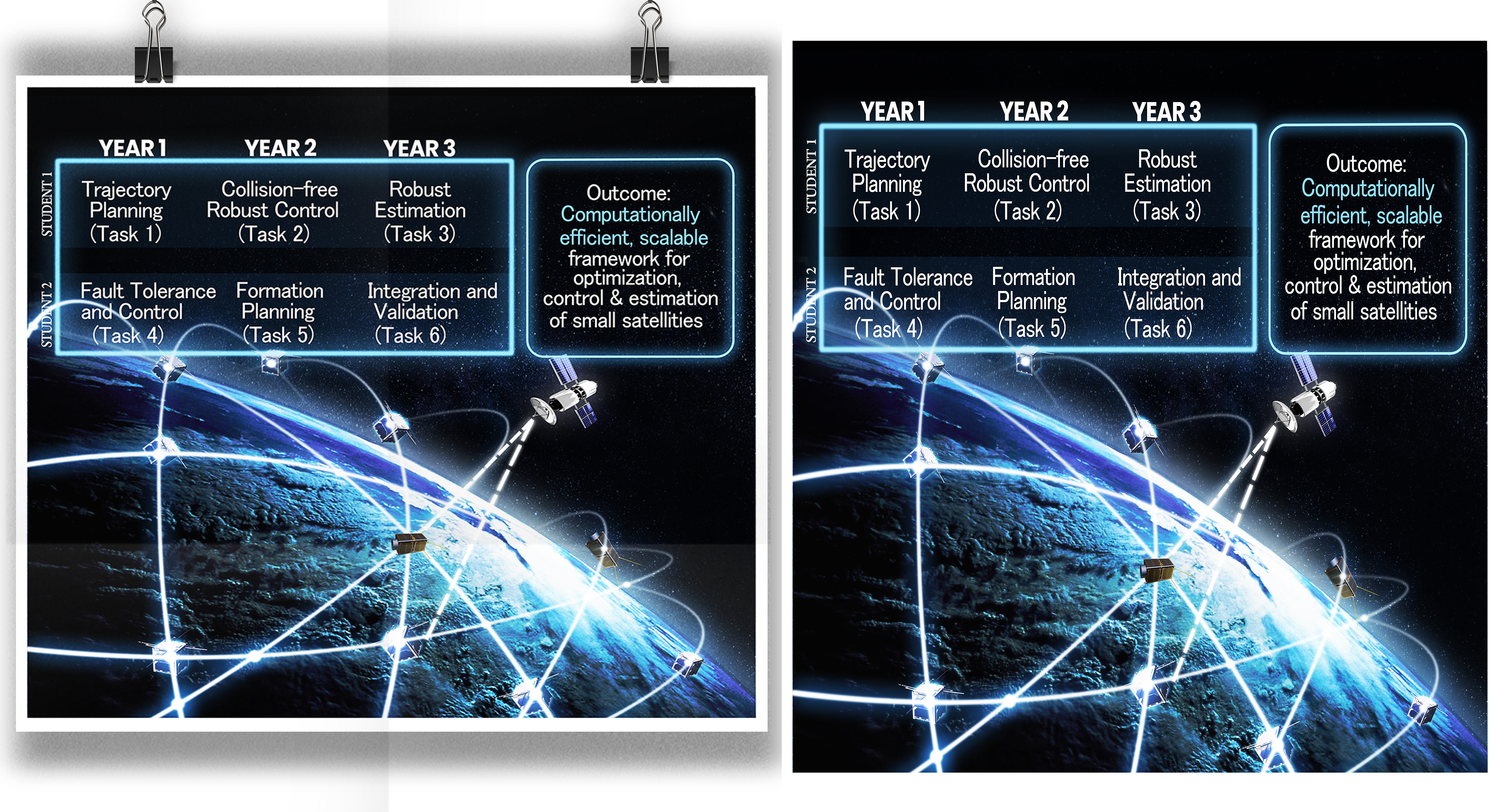 Design Graphique par SAI DESIGNS pour ce projet | Design #25310425
