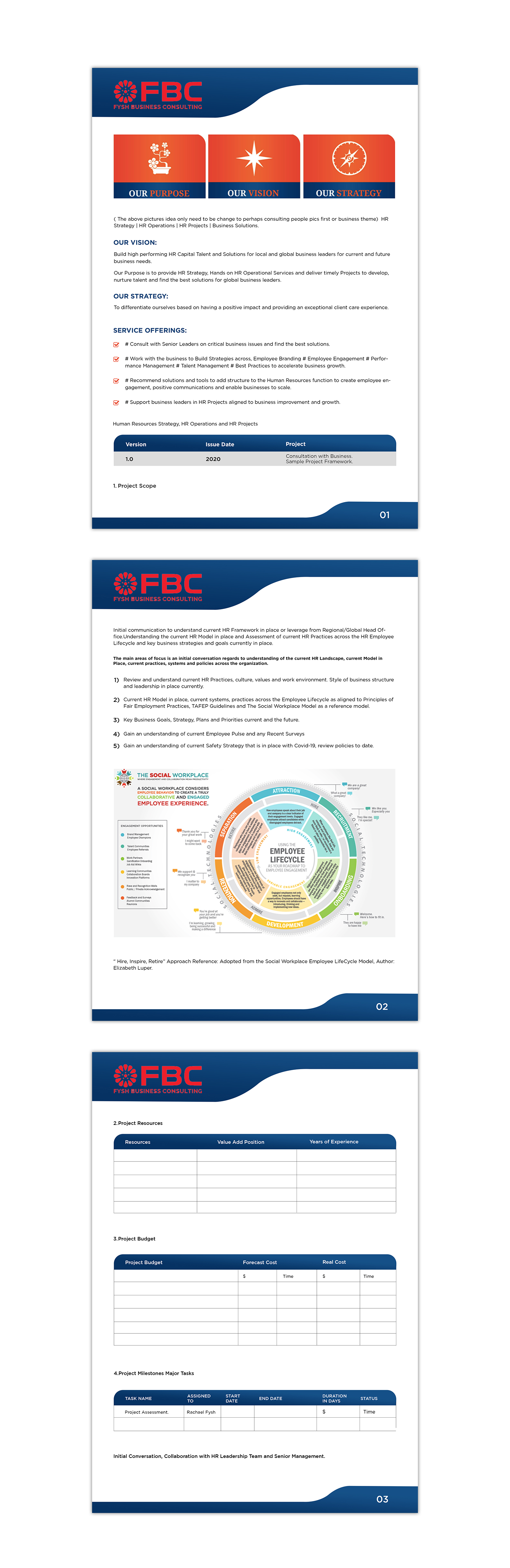 Design de Flyer par ZeneFashions pour ce projet | Design #25317892