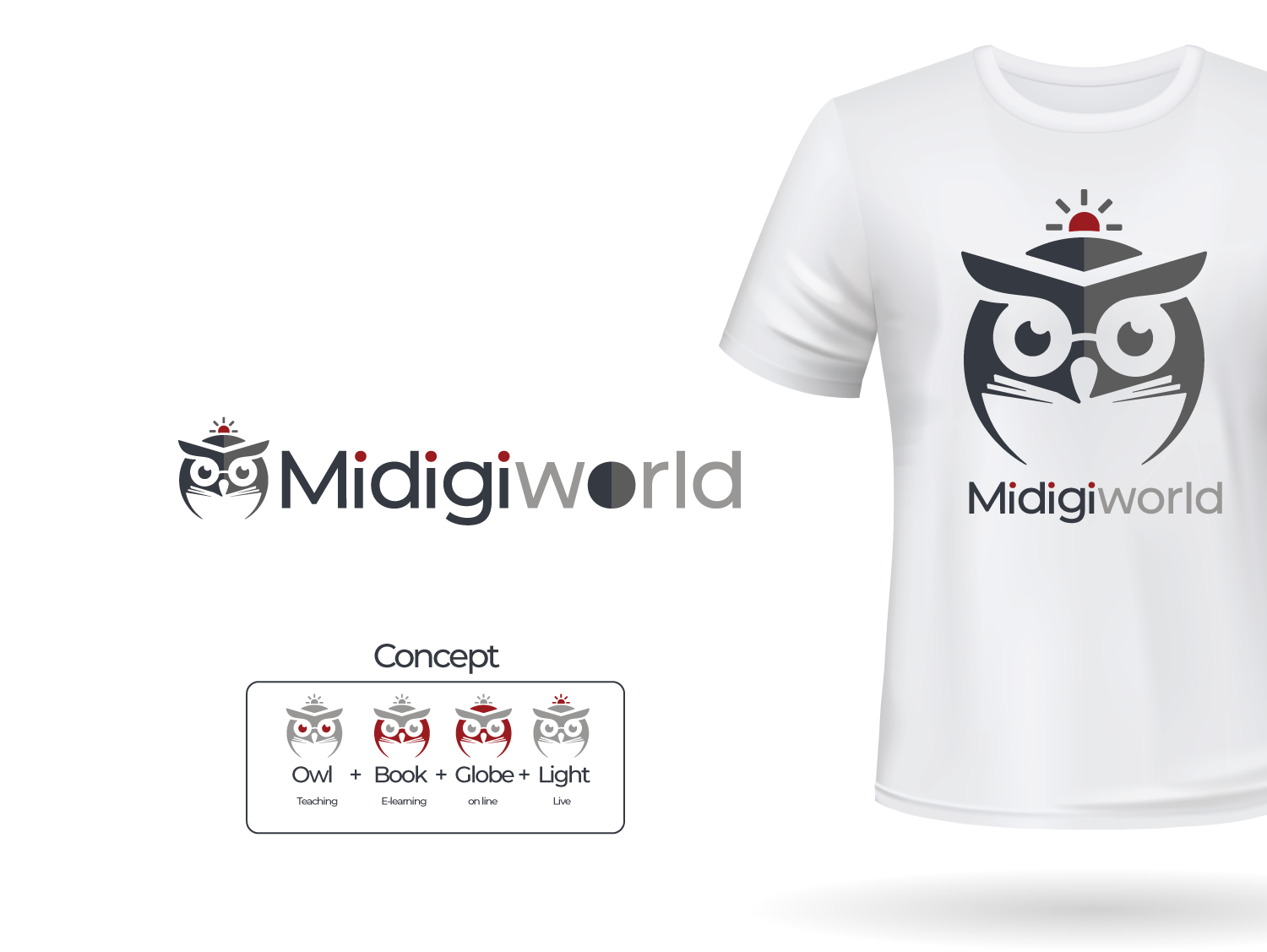 Logo Design by Mosa Abo swelem for IndiaShoppe | Design #25311194