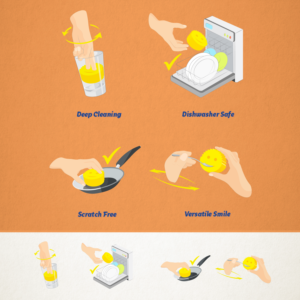 Fun Vector Iconography Needed for Product Packaging!