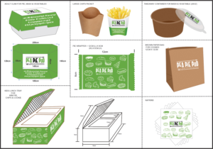 Fast Food (Pie Restaurant) Packaging Concept and Design | Diseño de Empaque por Jason Vantran