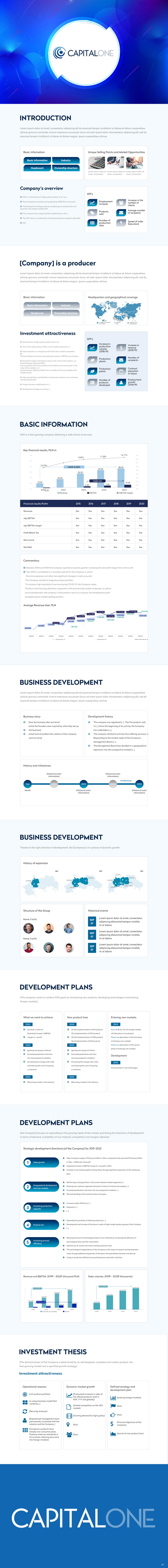 PowerPoint Design by pb for CAPITAL ONE PARTNERS SP. Z O.O. SP.K. | Design #25354948