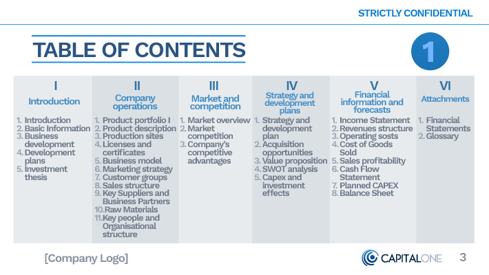 Diseño de PowerPoint por Young Creations para CAPITAL ONE PARTNERS SP. Z O.O. SP.K. | Diseño #25391957