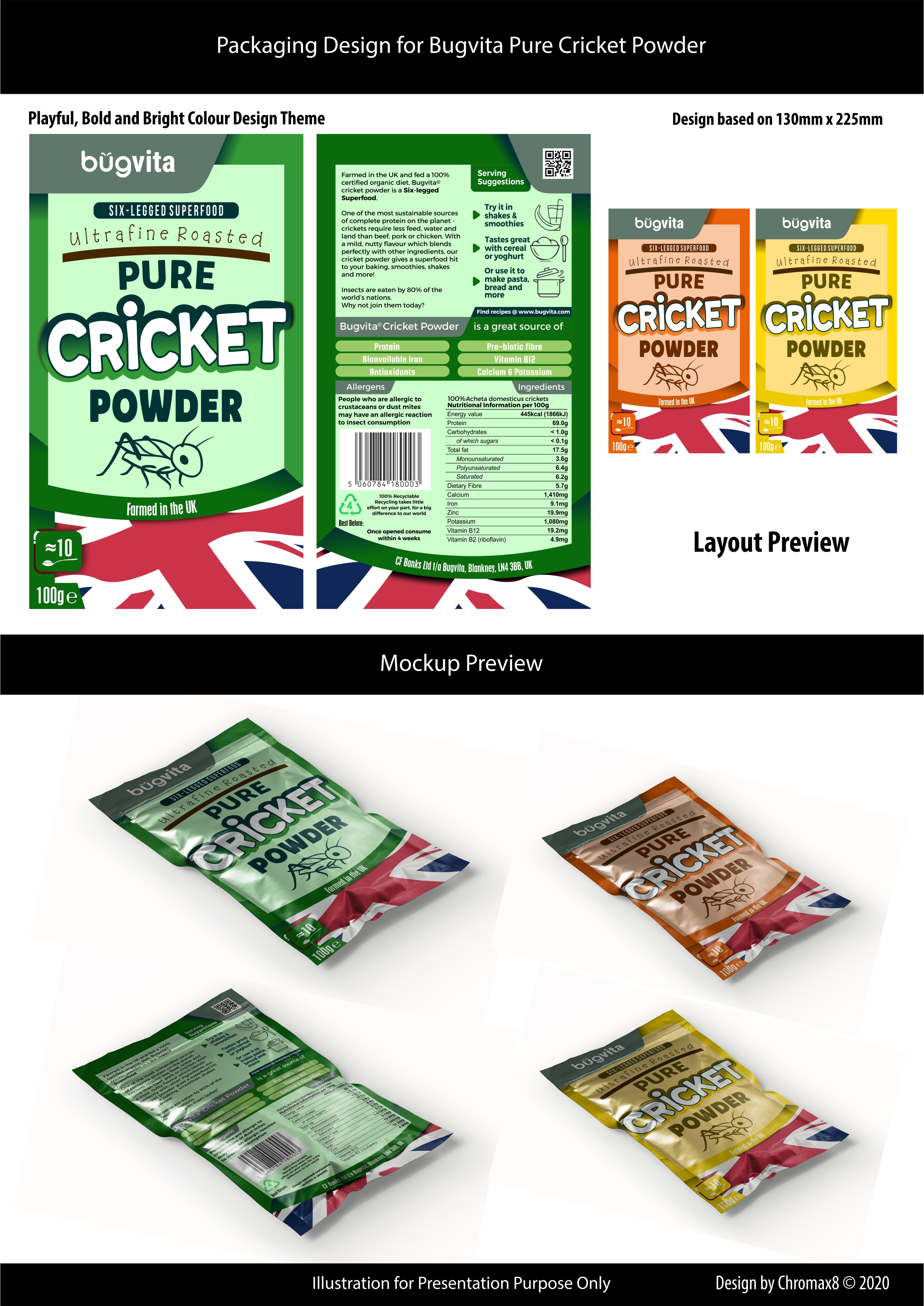 Packaging Design by Chromax8 for this project | Design #25346589