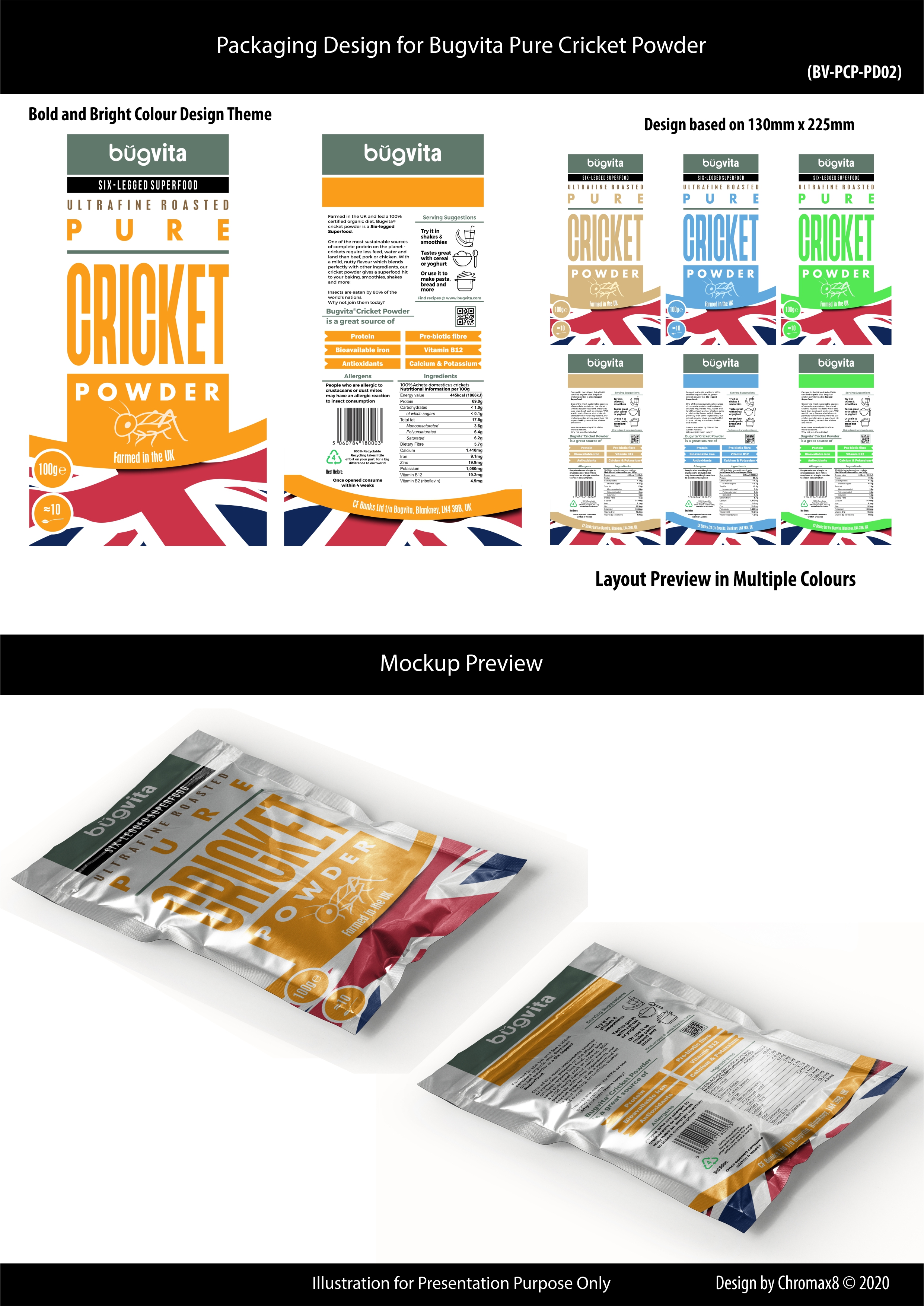 Diseño de Empaque por Chromax8 para este proyecto | Diseño #25358329