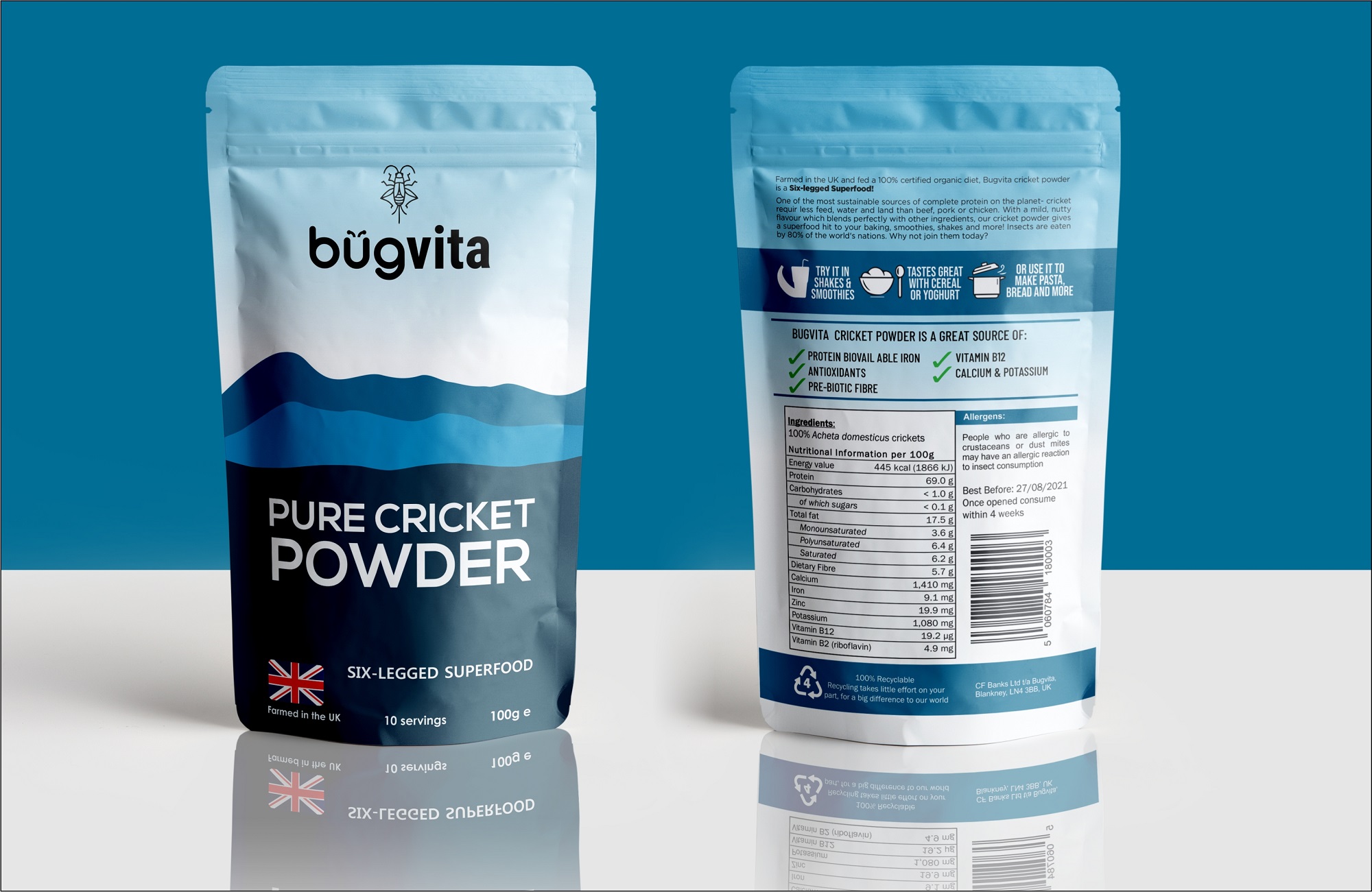 Packaging Design by sonu parmar for this project | Design #25354805