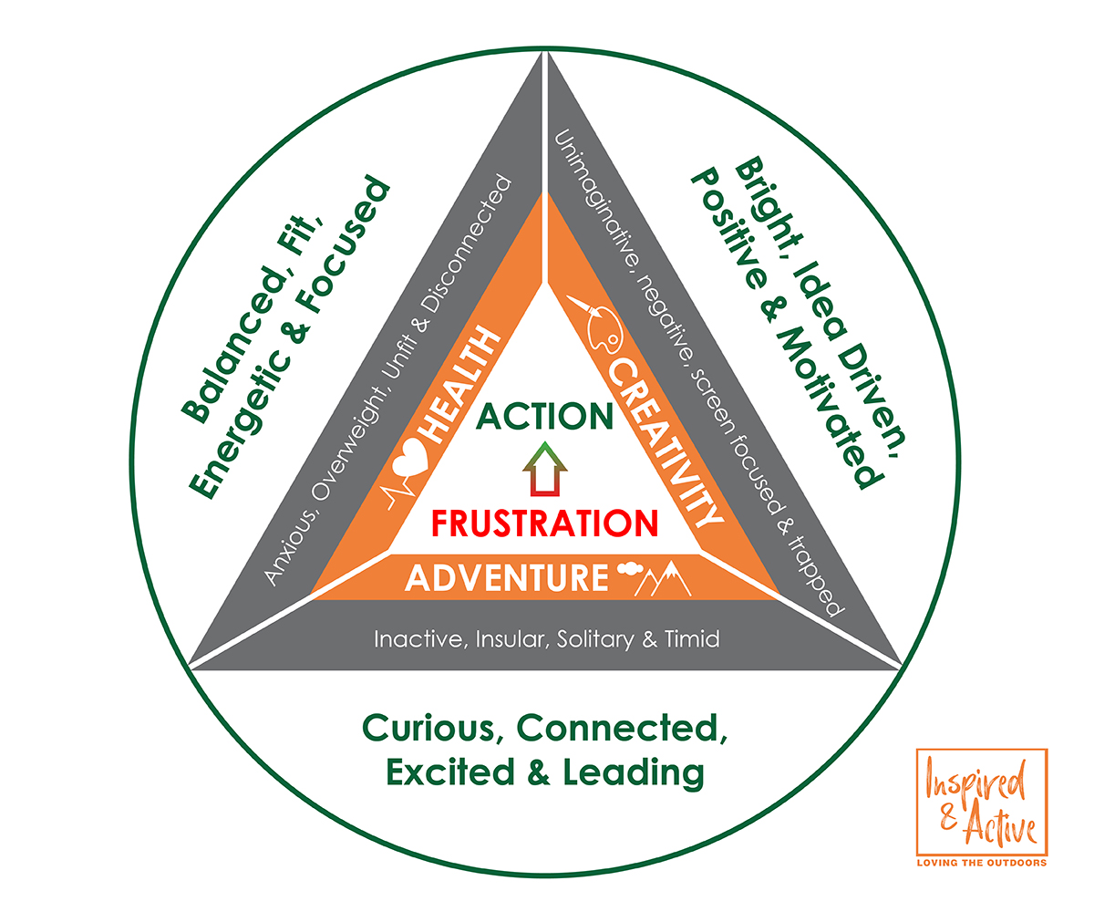 Diseño Gráfico por MeemStudio para Global Digital (Community) Ltd | Diseño #25335936