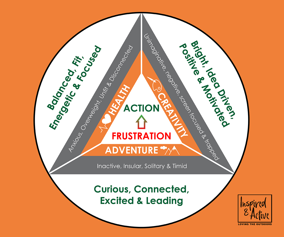 Diseño Gráfico por MeemStudio para Global Digital (Community) Ltd | Diseño #25335938