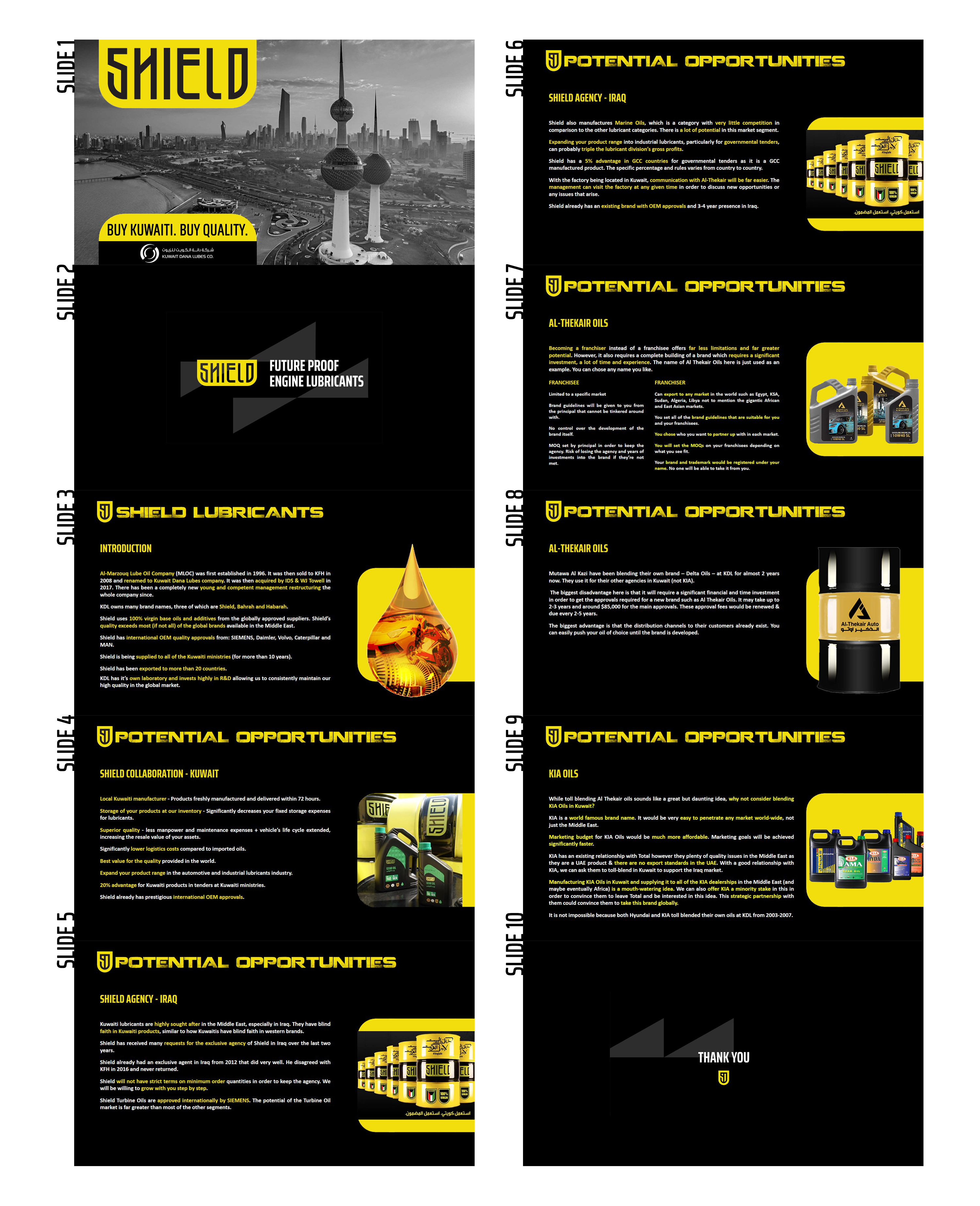 Design de PowerPoint par Raphael Archer pour ce projet | Design #25351483