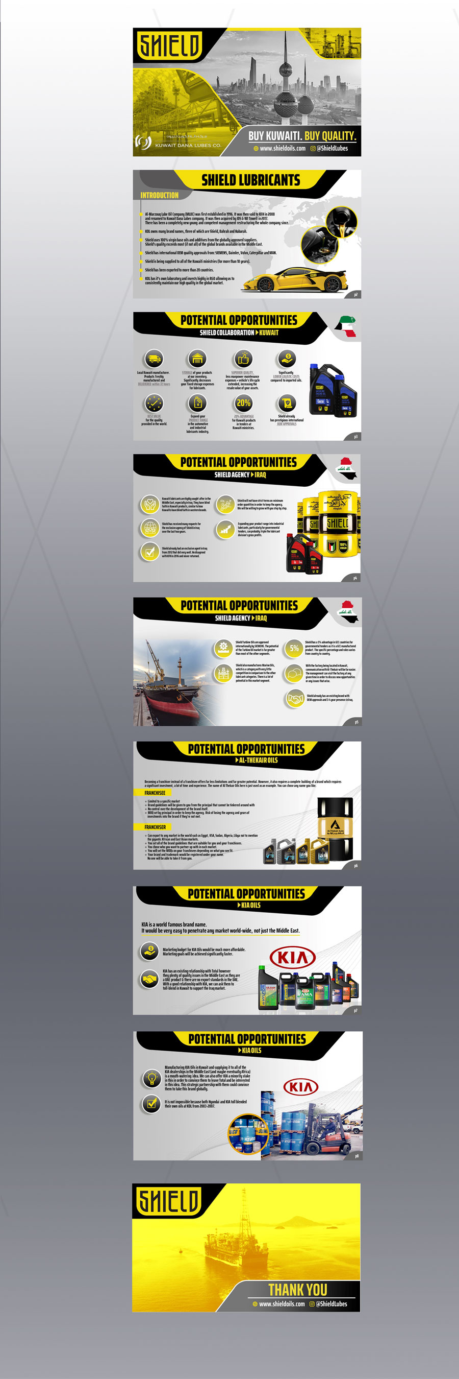 PowerPoint Design by DA. for this project | Design #25391496