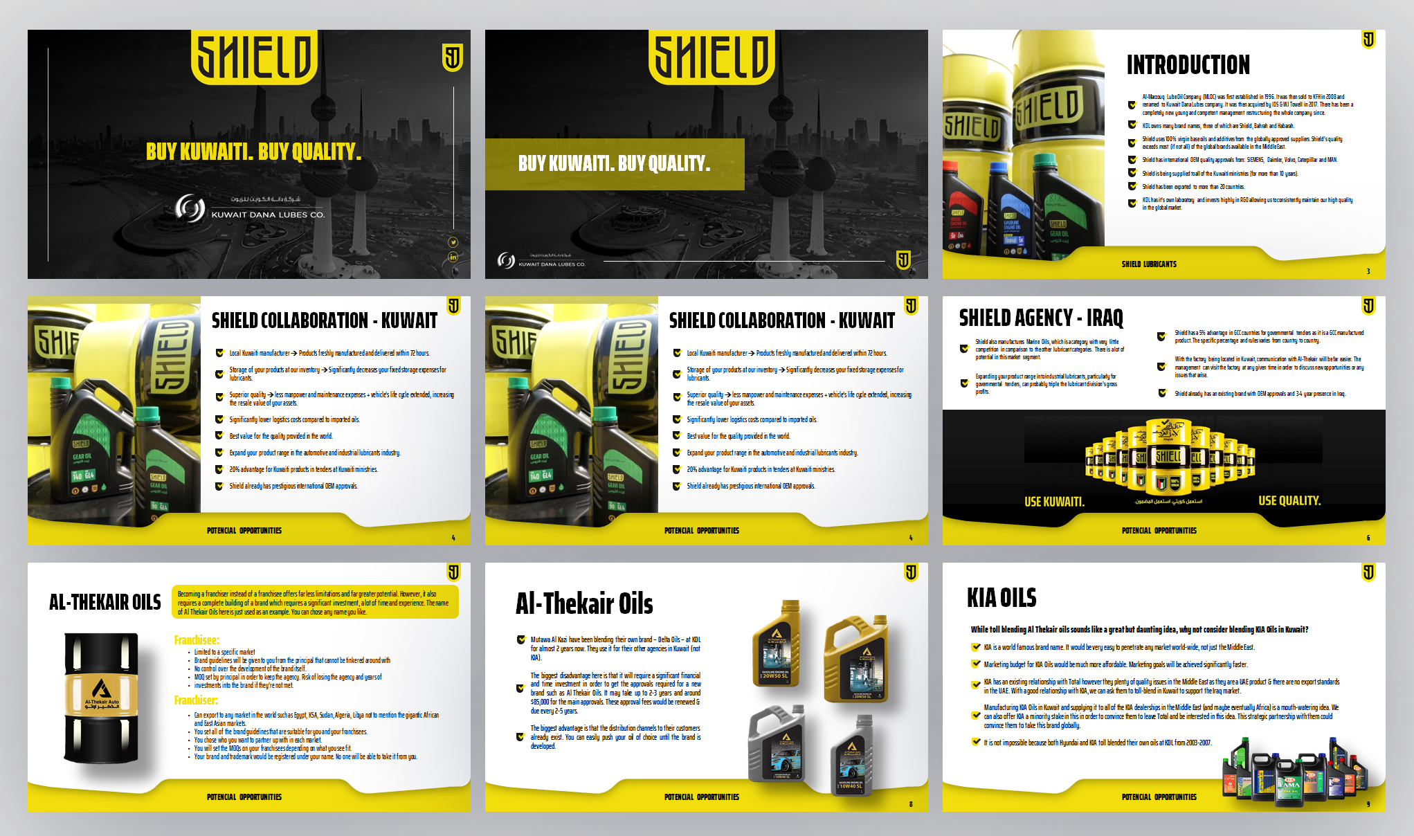 PowerPoint Design by IndreDesign for this project | Design #25347772