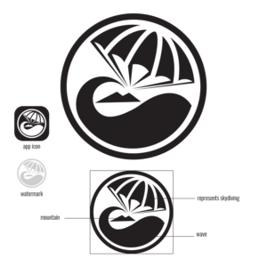 Logo Design by RAMBUTAN