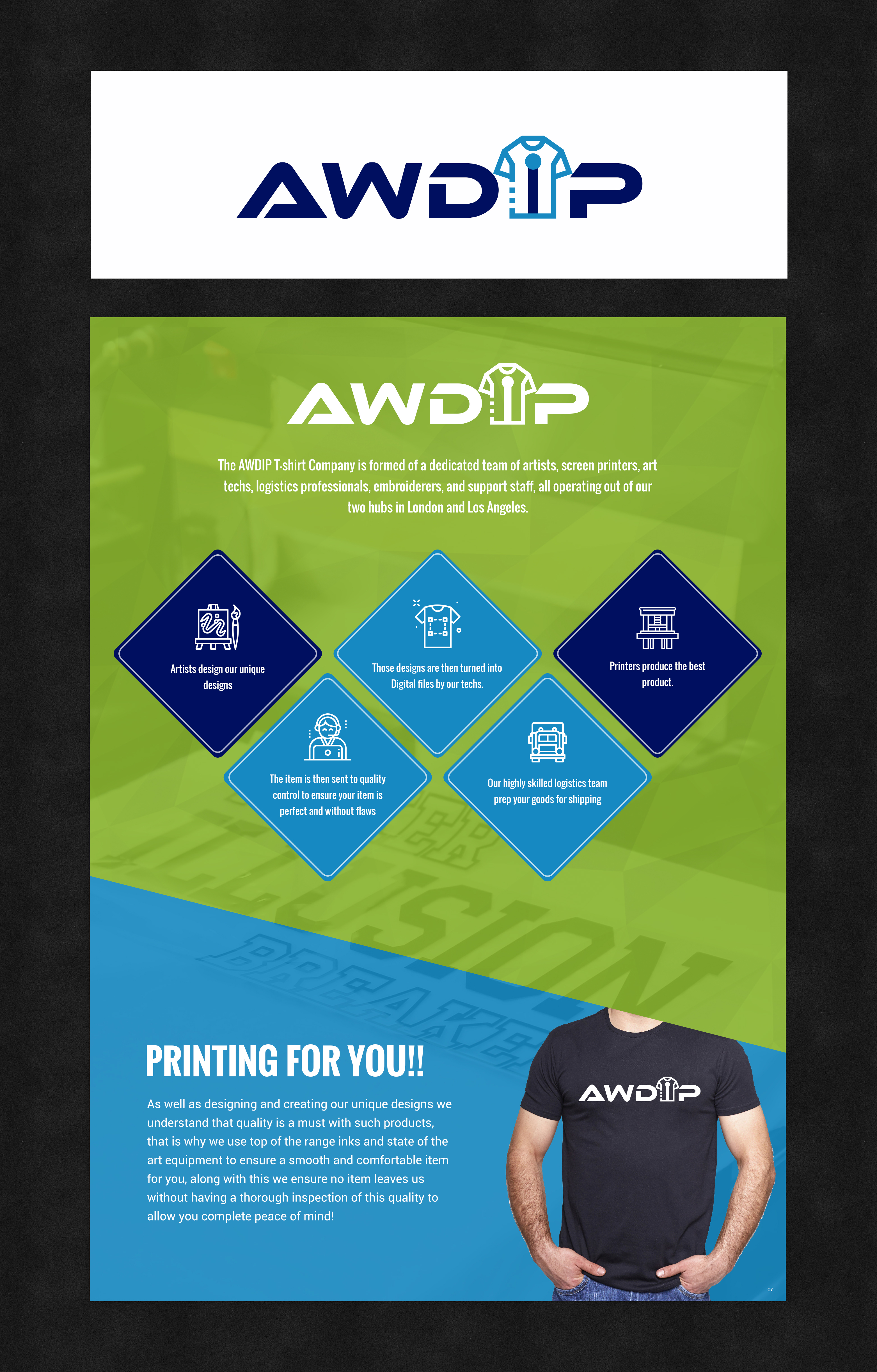 Banner Ad Design by pb for this project | Design #25368474