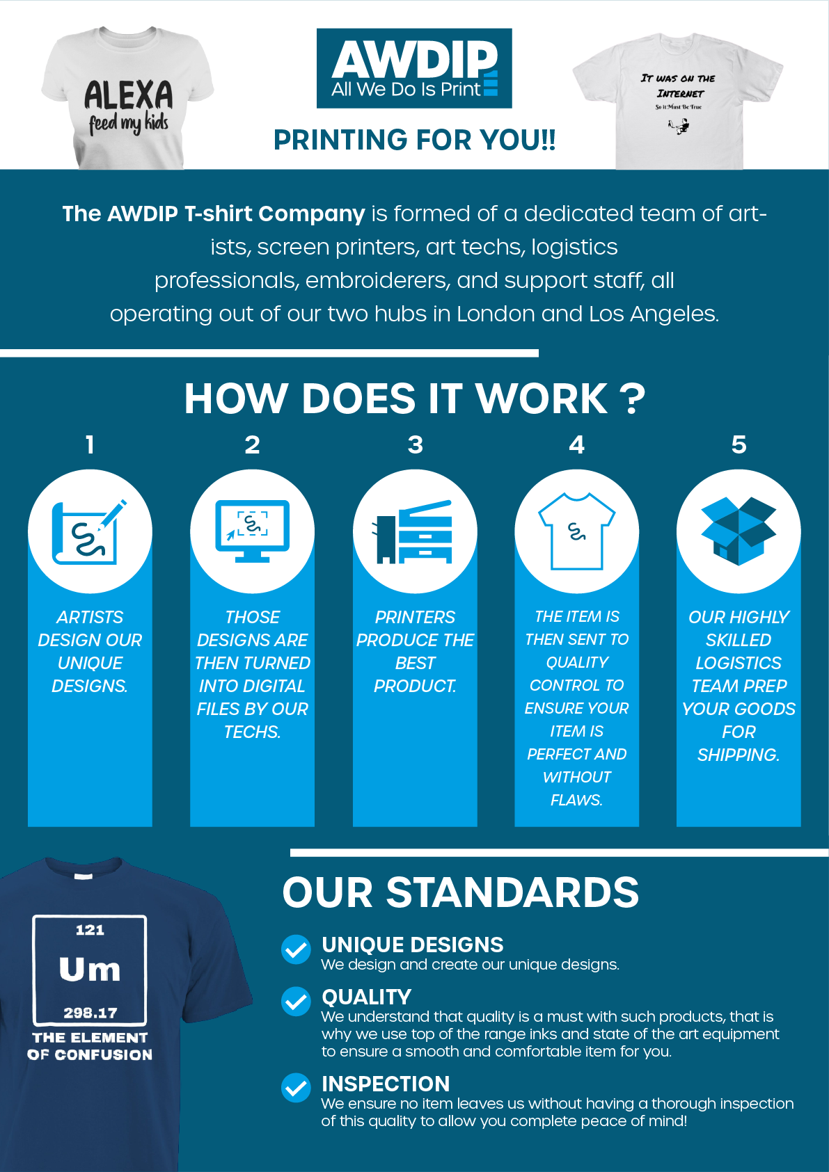 Banner Ad Design by MNB for this project | Design #25368286