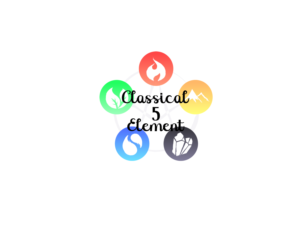 Logo-Design von Giovanni für Mary Z. McCullough, L.Ac. | Design #25372666