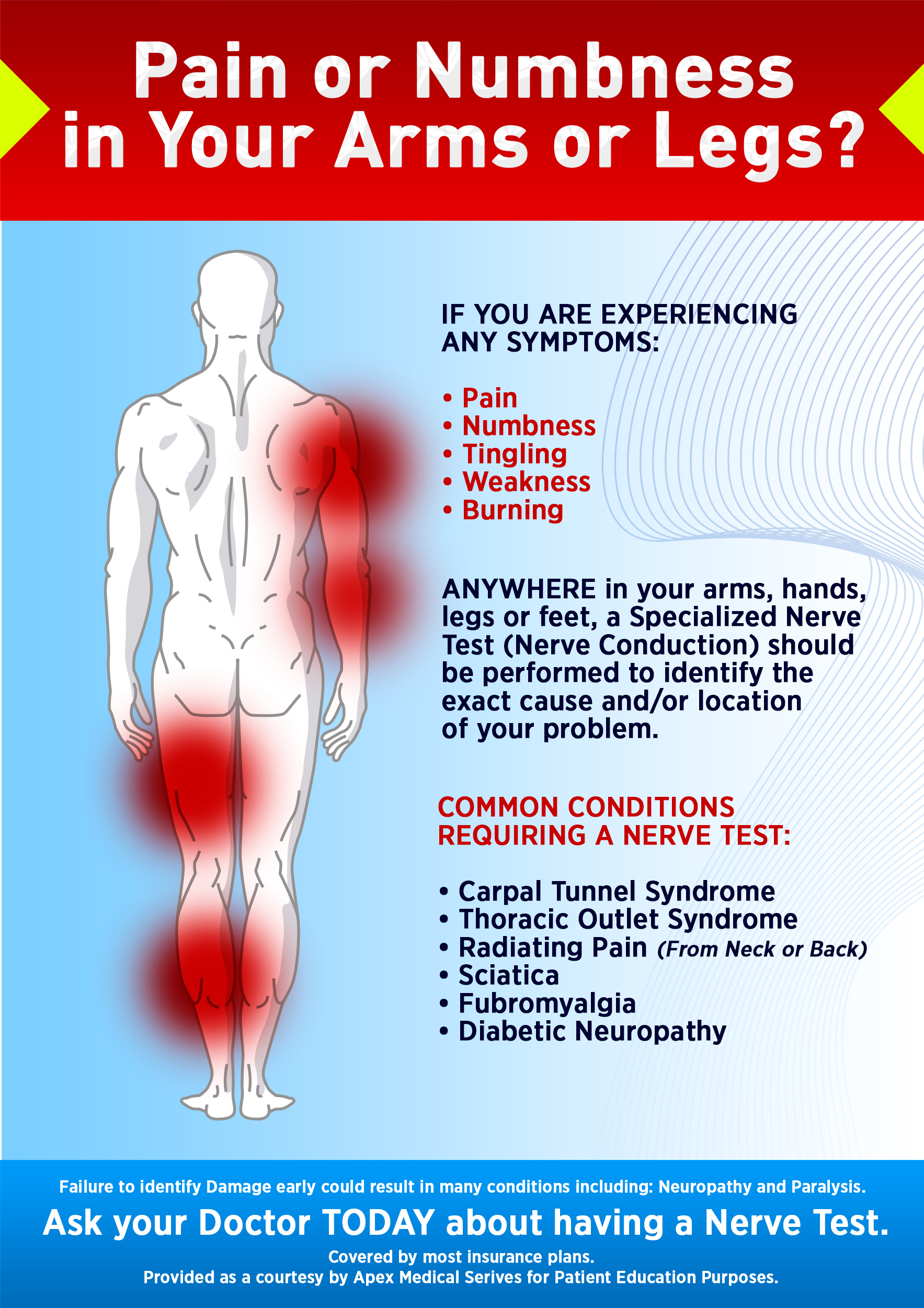 Graphic Design by GenesisLab for Apex Diagnostics | Design #25374634