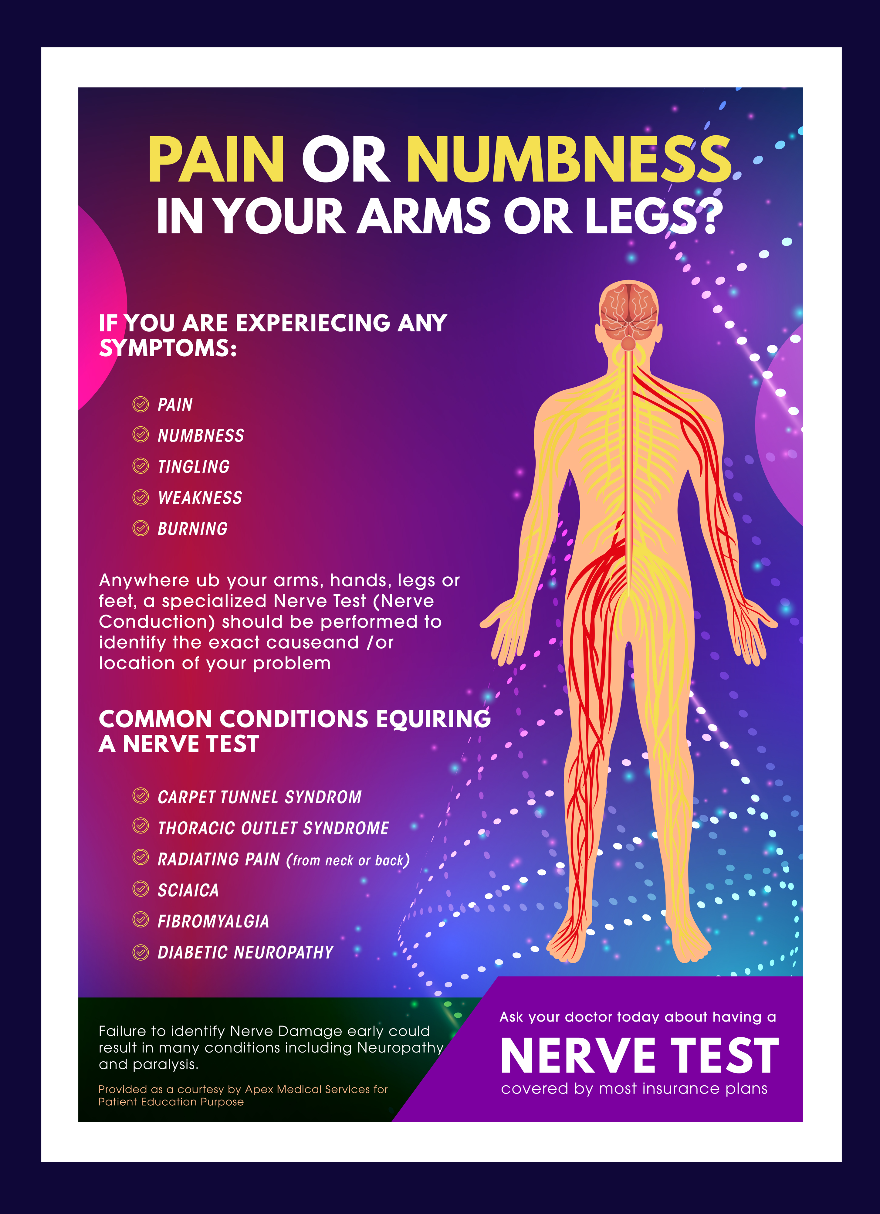 Graphic Design by Expert Designer for Apex Diagnostics | Design #25367641