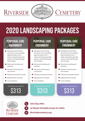 Flier redesign 2021 | Flyer Design by WirePaper