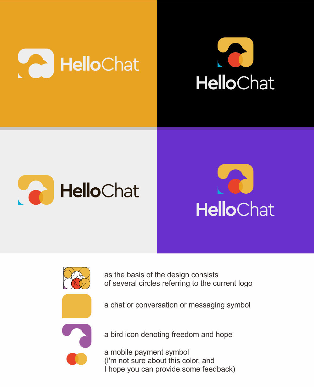 Logo Design by Saef Saef for this project | Design #25385752