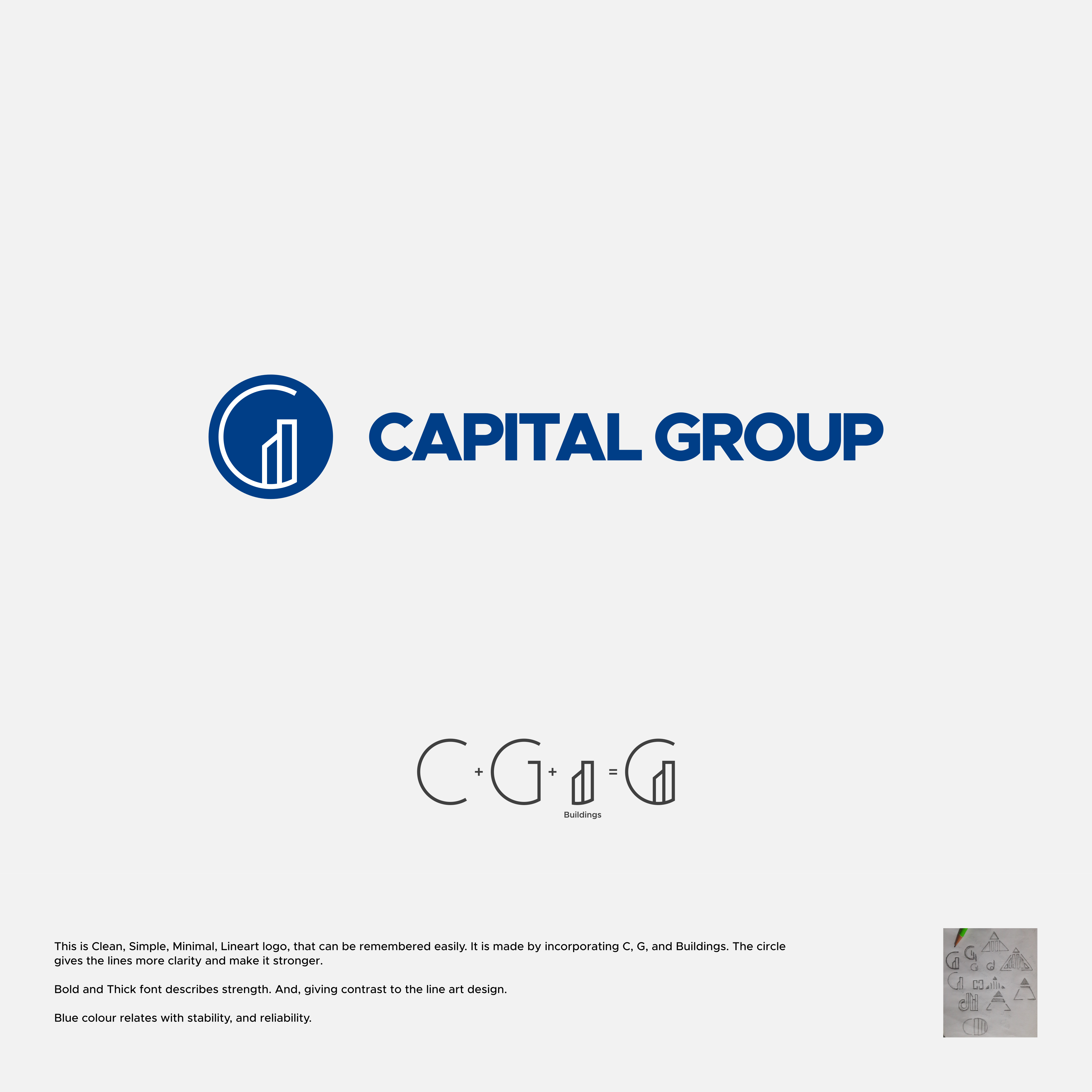 Logo Design by Sunilc for this project | Design #25381735