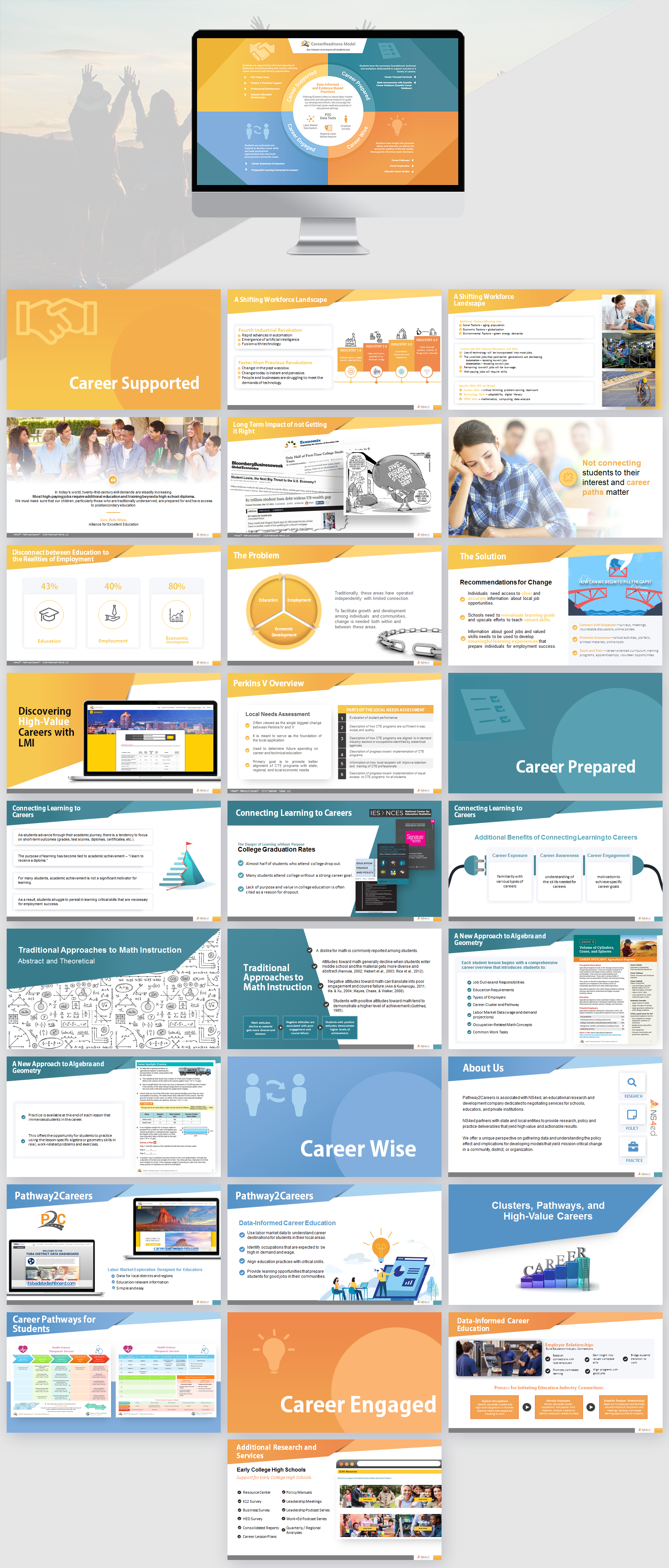 Diseño de PowerPoint por IndreDesign para NS4ED | Diseño #25381659