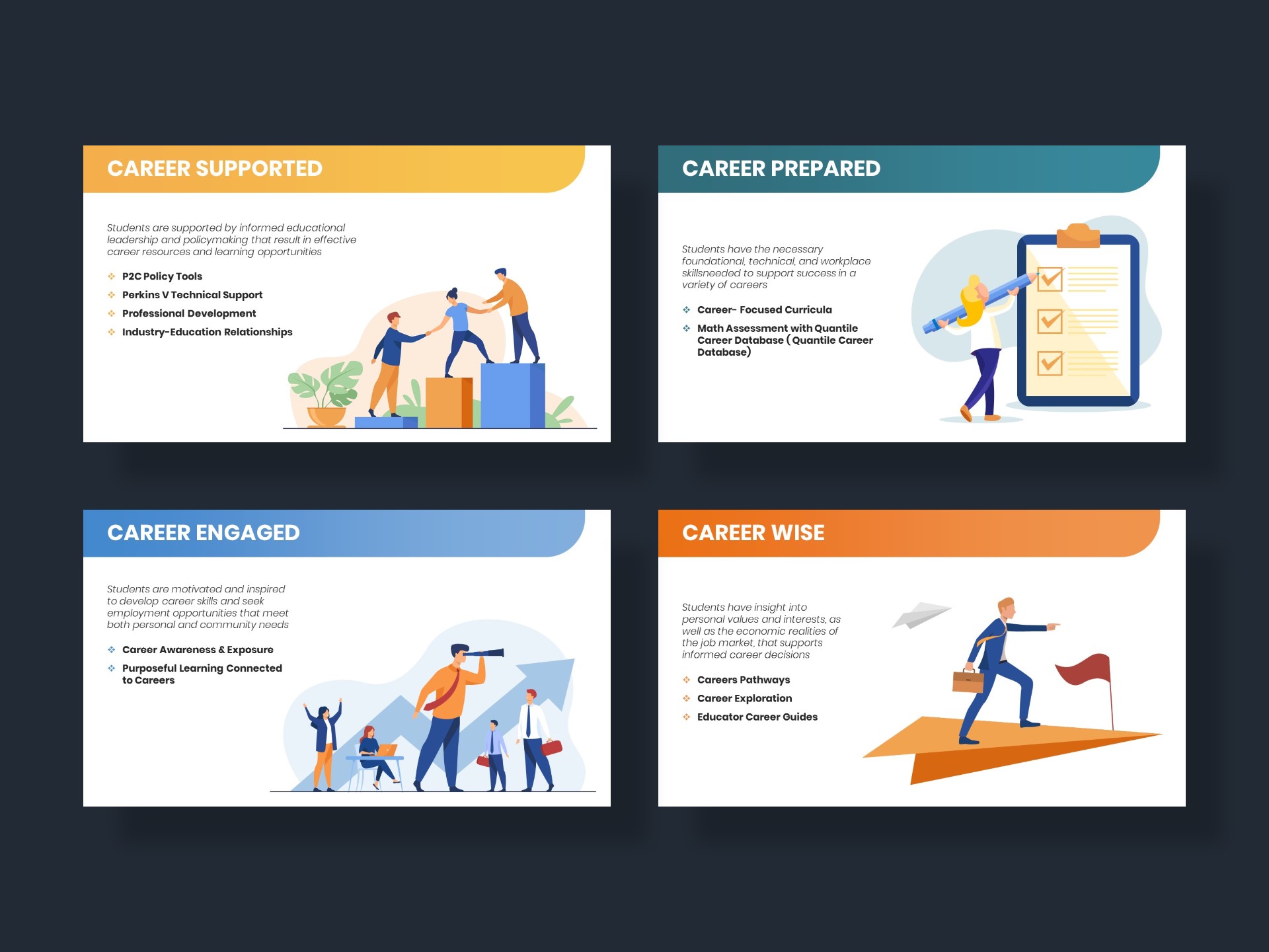 PowerPoint Design by I'm Leo for NS4ED | Design #25399972