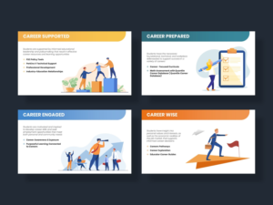 Diseño de PowerPoint por I'm Leo para NS4ED | Diseño #25399972