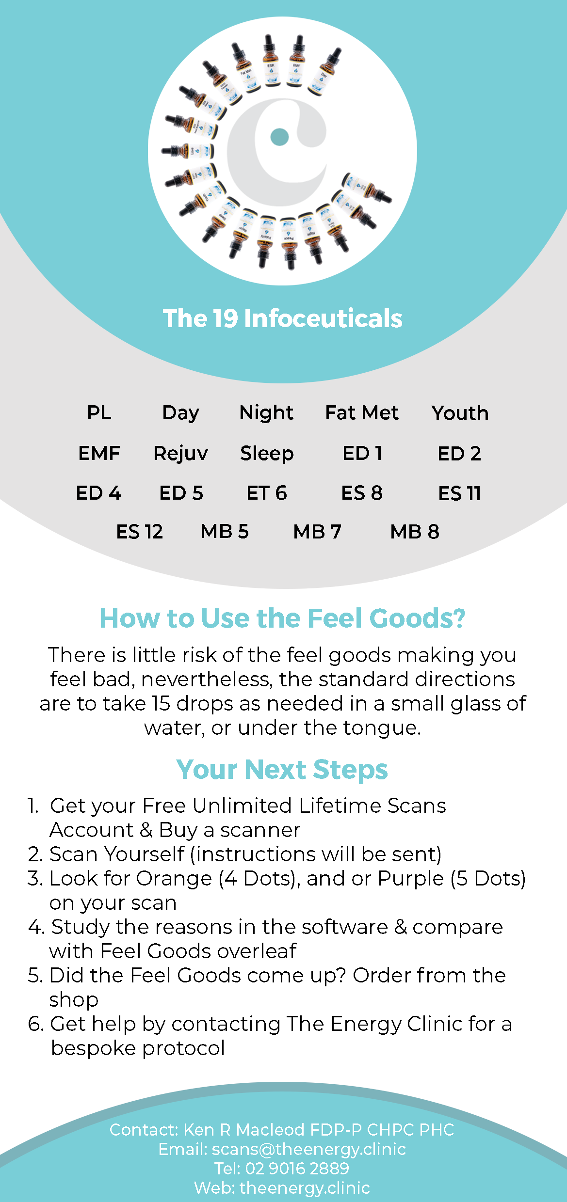 Flyer Design by Reyhan Ikhsan for this project | Design #25383112